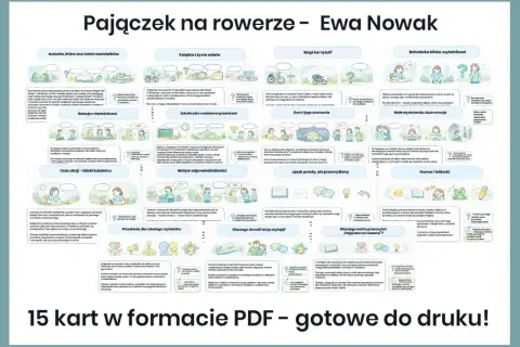 Pajączek na rowerze – streszczenie książki Ewy Nowak. Mapa myśli z ilustracjami, omawiająca bohaterkę, fabułę i przesłanie.